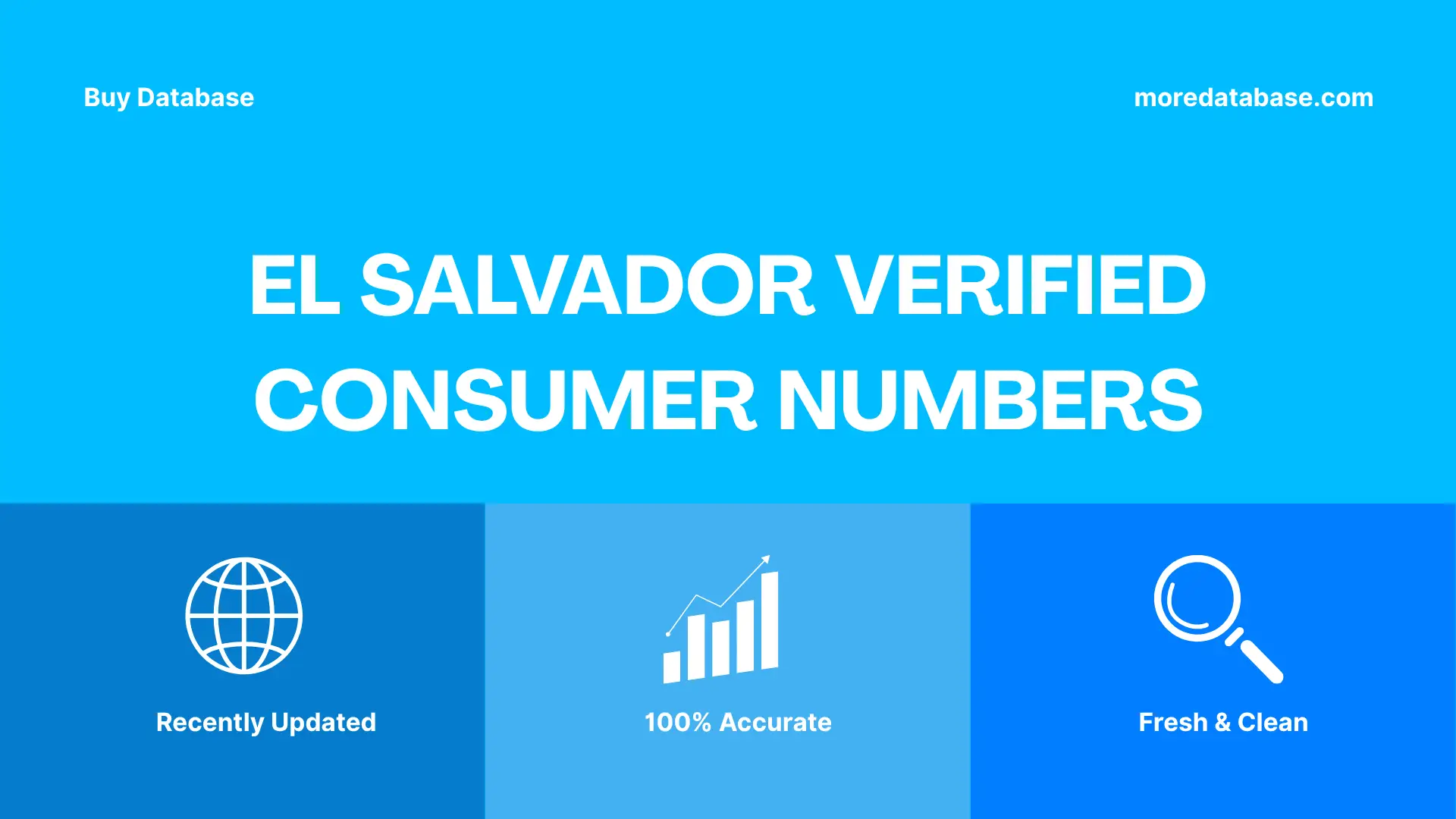 El Salvador Verified Consumer Numbers